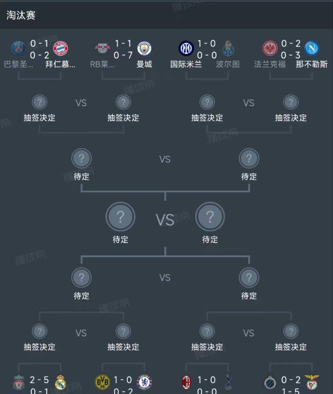 拉特克利夫收购曼联25%股份的消息已得到官方确认，《每日邮报》撰文谈到了拉特克利夫在足球上的投资，这位拥有120亿英镑净资产的富翁2019年以1亿欧元（8500万英镑）收购了法甲尼斯，这支球队目前排在联赛第二位。